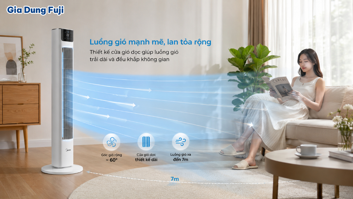 Quạt tháp tạo chuyển động không khí giúp người dùng cảm nhận luồng gió mát trong khu vực sử dụng. Minh họa luồng gió từ quạt tháp lan tỏa về phía người sử dụng