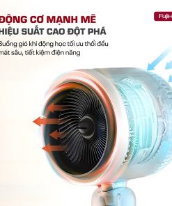 quat-dieu-hoa-bon-mua-da-nang-fujihome-ac707 (3)