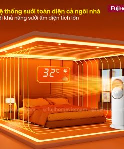 quat-lam-mat-suoi-am-va-tao-am-4-mua-fujihome-ac01 (5)