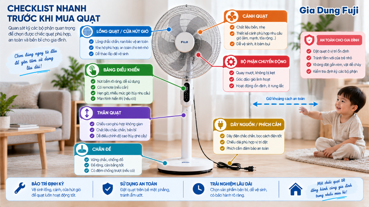Các vị trí cần kiểm tra về vệ sinh và an toàn khi chọn mua quạt
